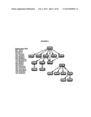 SOMATIC HYPERMUTATION SYSTEMS diagram and image