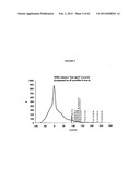 SOMATIC HYPERMUTATION SYSTEMS diagram and image