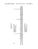 SOMATIC HYPERMUTATION SYSTEMS diagram and image