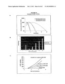 SOMATIC HYPERMUTATION SYSTEMS diagram and image