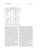 SOMATIC HYPERMUTATION SYSTEMS diagram and image