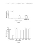 METHODS AND COMPOSITIONS RELATING TO POLYPEPTIDES WITH RNASE III DOMAINS     THAT MEDIATE RNA INTERFERENCE diagram and image