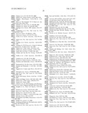 METHODS AND COMPOSITIONS RELATING TO POLYPEPTIDES WITH RNASE III DOMAINS     THAT MEDIATE RNA INTERFERENCE diagram and image