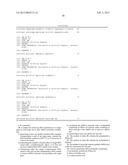 METHODS AND COMPOSITIONS RELATING TO POLYPEPTIDES WITH RNASE III DOMAINS     THAT MEDIATE RNA INTERFERENCE diagram and image