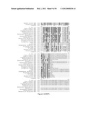 ENGINEERED MICROORGANISMS CAPABLE OF PRODUCING TARGET COMPOUNDS UNDER     ANAEROBIC CONDITIONS diagram and image