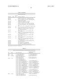 ENGINEERED MICROORGANISMS CAPABLE OF PRODUCING TARGET COMPOUNDS UNDER     ANAEROBIC CONDITIONS diagram and image