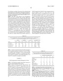 ENGINEERED MICROORGANISMS CAPABLE OF PRODUCING TARGET COMPOUNDS UNDER     ANAEROBIC CONDITIONS diagram and image