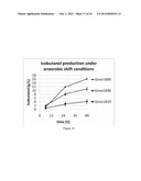 ENGINEERED MICROORGANISMS CAPABLE OF PRODUCING TARGET COMPOUNDS UNDER     ANAEROBIC CONDITIONS diagram and image