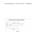 ENGINEERED MICROORGANISMS CAPABLE OF PRODUCING TARGET COMPOUNDS UNDER     ANAEROBIC CONDITIONS diagram and image