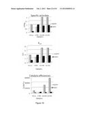 ENGINEERED MICROORGANISMS CAPABLE OF PRODUCING TARGET COMPOUNDS UNDER     ANAEROBIC CONDITIONS diagram and image