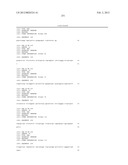 ENGINEERED MICROORGANISMS CAPABLE OF PRODUCING TARGET COMPOUNDS UNDER     ANAEROBIC CONDITIONS diagram and image