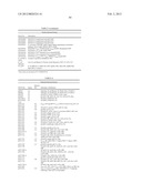 ENGINEERED MICROORGANISMS CAPABLE OF PRODUCING TARGET COMPOUNDS UNDER     ANAEROBIC CONDITIONS diagram and image