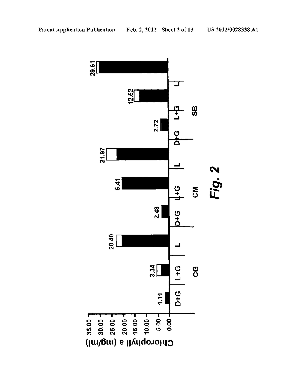 MIXOTROPHIC ALGAE FOR THE PRODUCTION OF ALGAE BIOFUEL FEEDSTOCK ON     WASTEWATER - diagram, schematic, and image 03