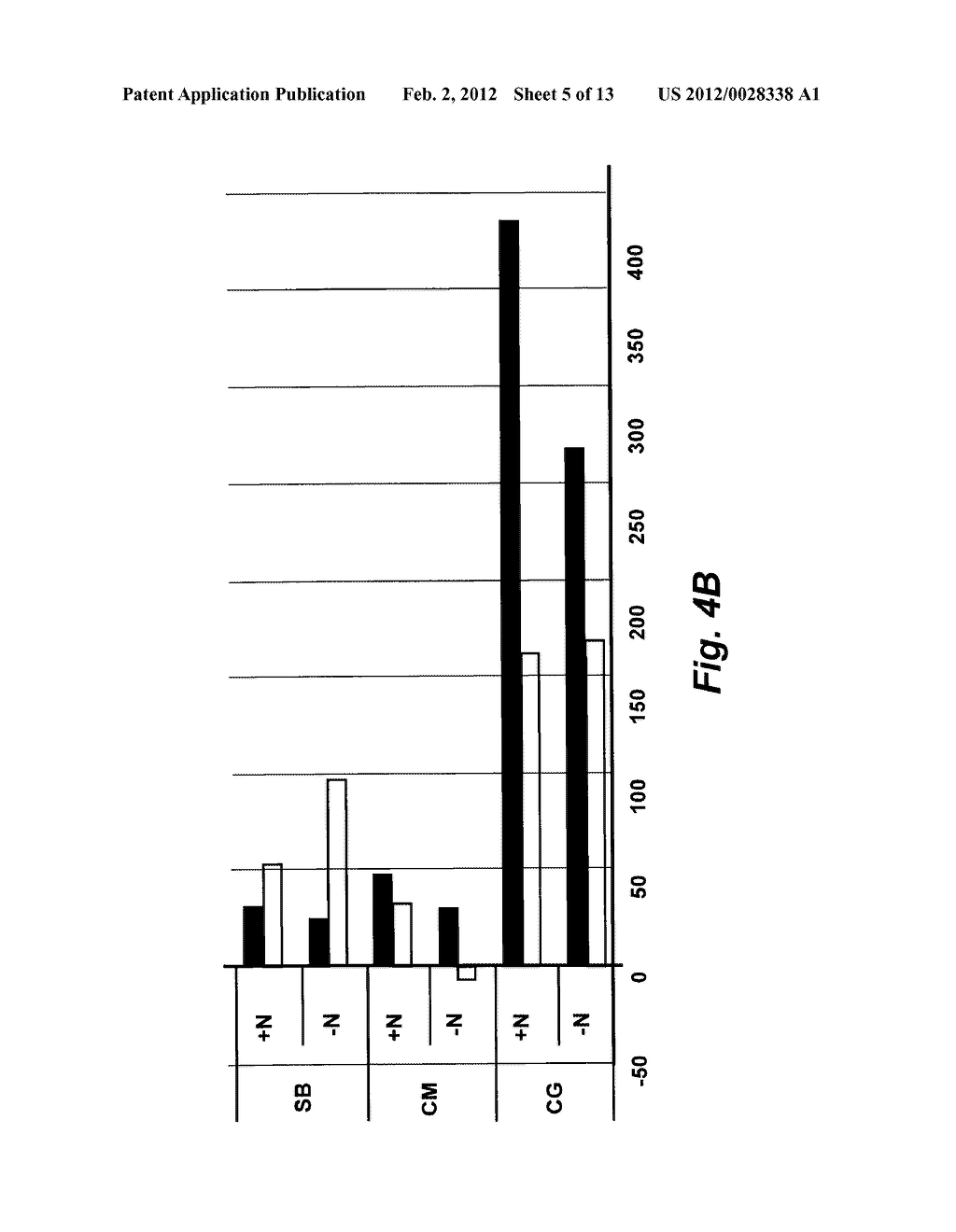 MIXOTROPHIC ALGAE FOR THE PRODUCTION OF ALGAE BIOFUEL FEEDSTOCK ON     WASTEWATER - diagram, schematic, and image 06