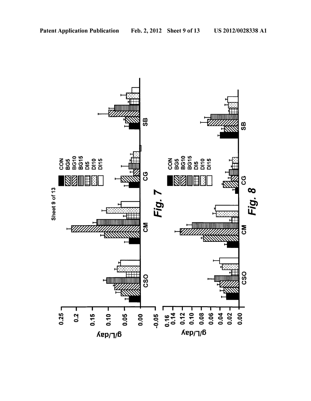 MIXOTROPHIC ALGAE FOR THE PRODUCTION OF ALGAE BIOFUEL FEEDSTOCK ON     WASTEWATER - diagram, schematic, and image 10