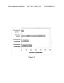 PETROLEUM BIOPROCESSING TO PREVENT REFINERY CORROSION diagram and image