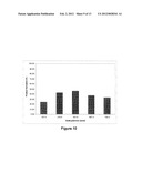 PETROLEUM BIOPROCESSING TO PREVENT REFINERY CORROSION diagram and image