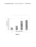 PETROLEUM BIOPROCESSING TO PREVENT REFINERY CORROSION diagram and image