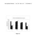 PETROLEUM BIOPROCESSING TO PREVENT REFINERY CORROSION diagram and image