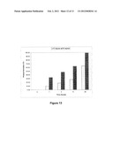 PETROLEUM BIOPROCESSING TO PREVENT REFINERY CORROSION diagram and image