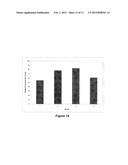 PETROLEUM BIOPROCESSING TO PREVENT REFINERY CORROSION diagram and image