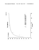 MULTIPLE RNA POLYMERASE III PROMOTER EXPRESSION CONSTRUCTS diagram and image