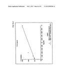 MULTIPLE RNA POLYMERASE III PROMOTER EXPRESSION CONSTRUCTS diagram and image