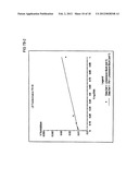 MULTIPLE RNA POLYMERASE III PROMOTER EXPRESSION CONSTRUCTS diagram and image