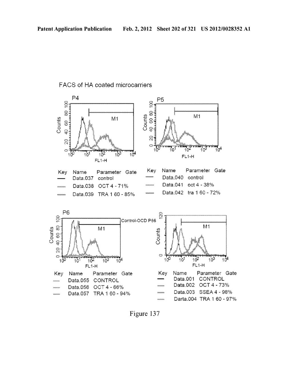 Microcarriers for Stem Cell Culture - diagram, schematic, and image 203