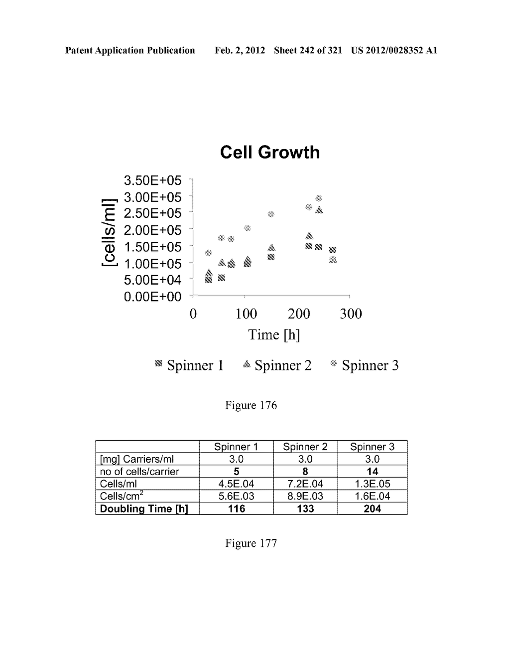 Microcarriers for Stem Cell Culture - diagram, schematic, and image 243