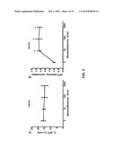 METHOD FOR INCREASING RETROVIRAL INFECTIVITY diagram and image