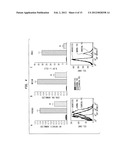 METHOD FOR INCREASING RETROVIRAL INFECTIVITY diagram and image