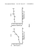 METHOD FOR INCREASING RETROVIRAL INFECTIVITY diagram and image