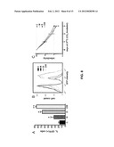 METHOD FOR INCREASING RETROVIRAL INFECTIVITY diagram and image