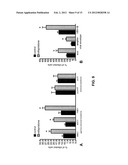 METHOD FOR INCREASING RETROVIRAL INFECTIVITY diagram and image