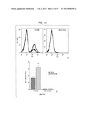 METHOD FOR INCREASING RETROVIRAL INFECTIVITY diagram and image