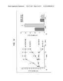 METHOD FOR INCREASING RETROVIRAL INFECTIVITY diagram and image