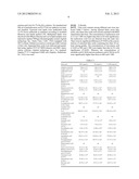 PRODUCTION PROCESS OF GENDER-SPECIFIC SERUM AND BIOMARKER USING THE SERUM diagram and image