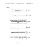 Stop-Flow Analytical Systems and Methods diagram and image