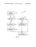 Stop-Flow Analytical Systems and Methods diagram and image