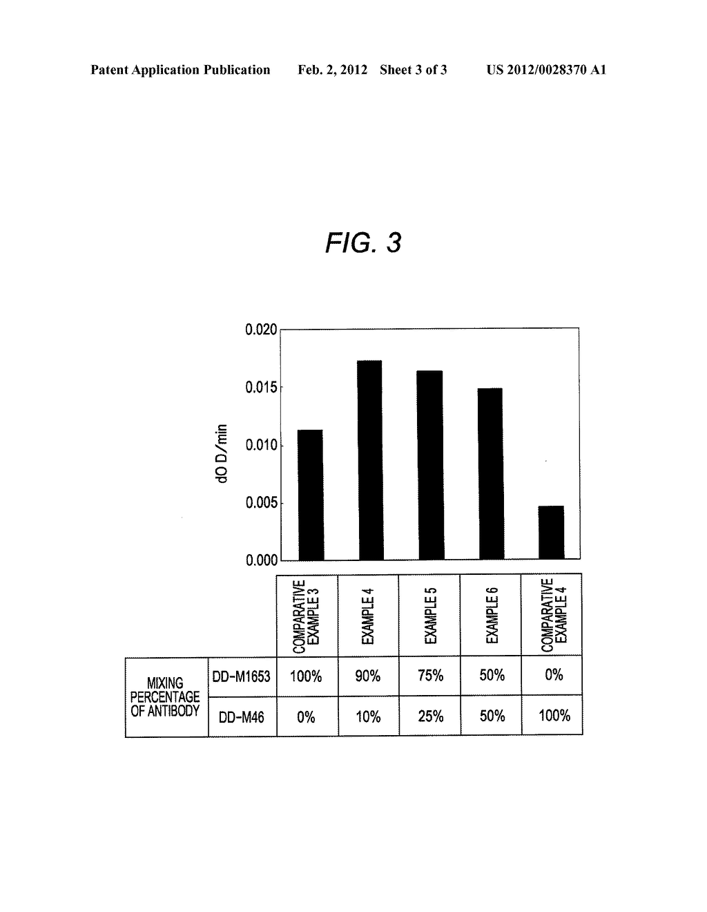 REAGENT FOR ASSAYING D-DIMER AND KIT OF REAGENT FOR ASSAYING D-DIMER - diagram, schematic, and image 04