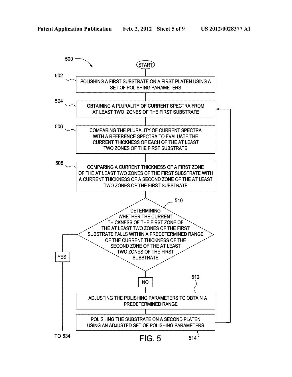 USING OPTICAL METROLOGY FOR WITHIN WAFER FEED FORWARD PROCESS CONTROL - diagram, schematic, and image 06