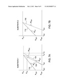 USING OPTICAL METROLOGY FOR WITHIN WAFER FEED FORWARD PROCESS CONTROL diagram and image