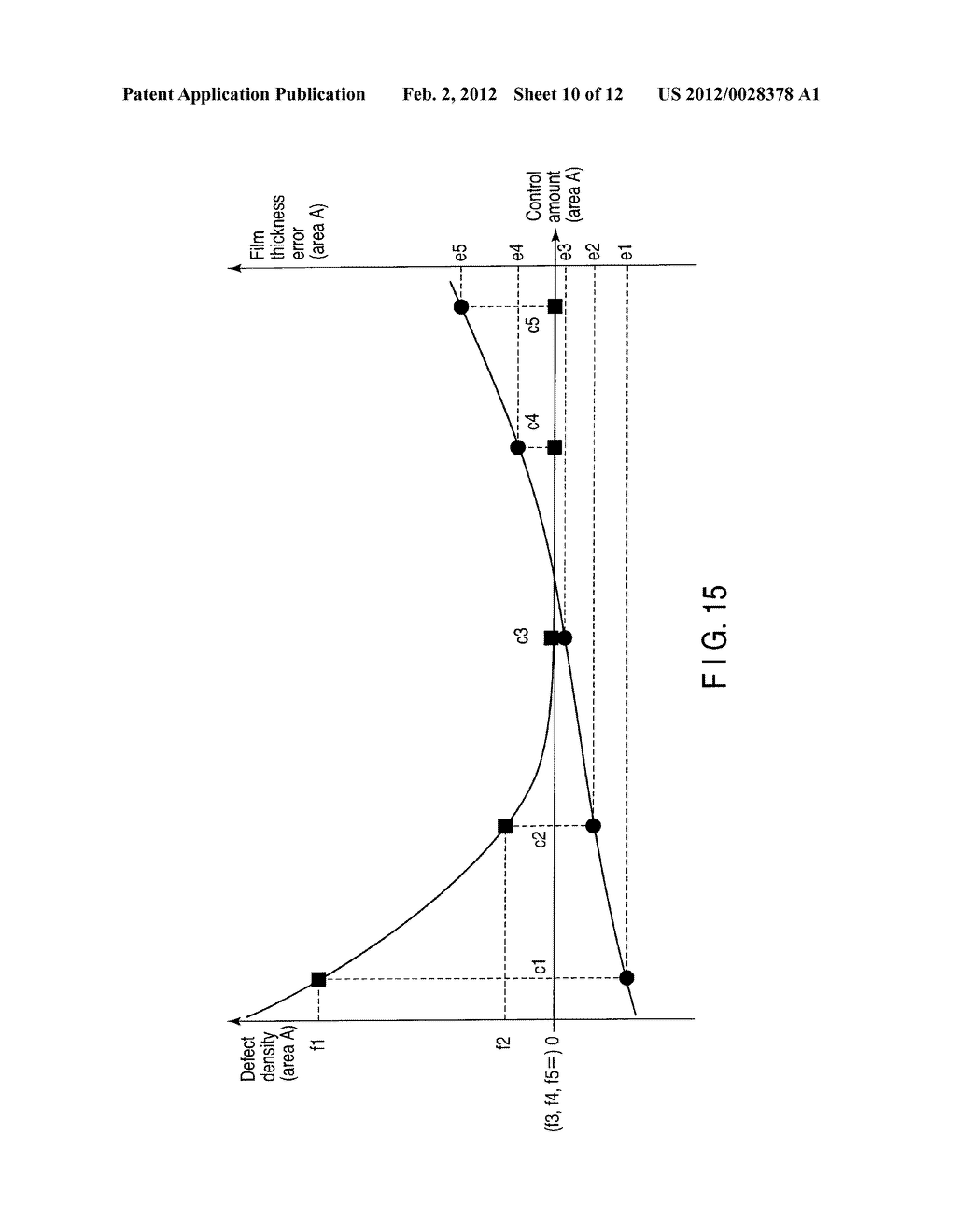 METHOD FOR FORMING PATTERN AND A SEMICONDUCTOR DEVICE - diagram, schematic, and image 11