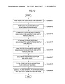 TRENCH-FILLING METHOD AND FILM-FORMING SYSTEM diagram and image