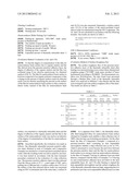 THERMALLY RELEASABLE SHEET-INTEGRATED FILM FOR SEMICONDUCTOR BACK SURFACE,     METHOD OF COLLECTING SEMICONDUCTOR ELEMENT, AND METHOD OF PRODUCING     SEMICONDUCTOR DEVICE diagram and image