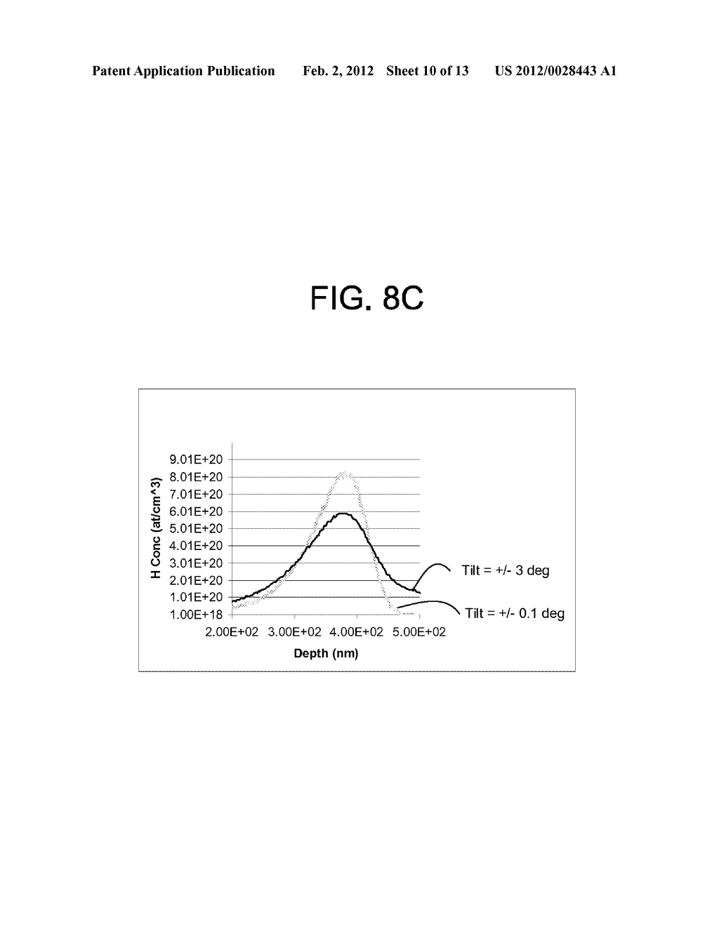 METHODS AND APPARATUS FOR PRODUCING SEMICONDUCTOR ON INSULATOR STRUCTURES     USING DIRECTED EXFOLIATION - diagram, schematic, and image 11