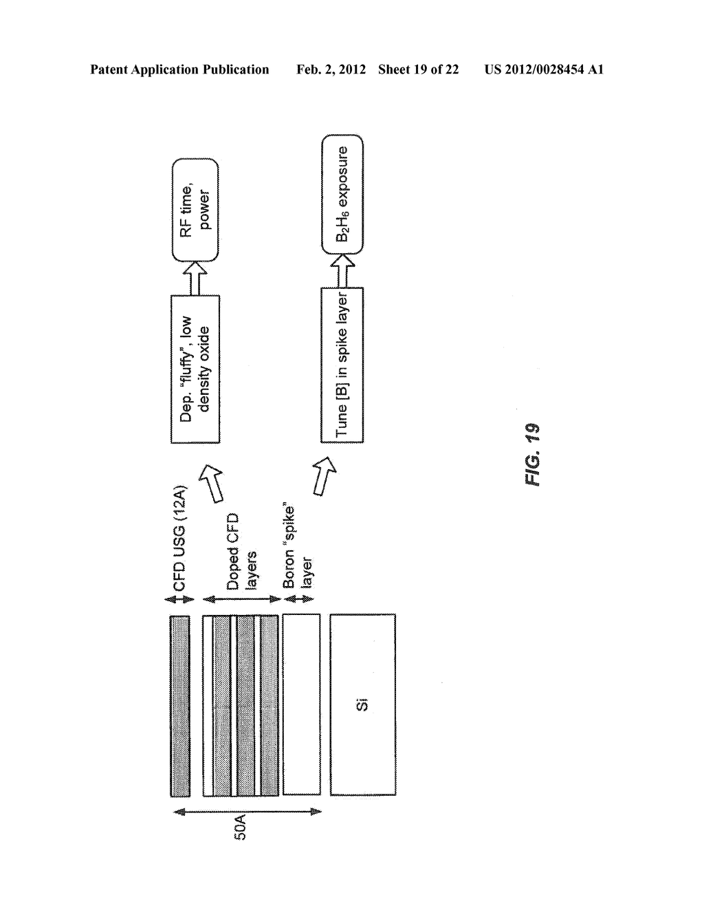 PLASMA ACTIVATED CONFORMAL DIELECTRIC FILM DEPOSITION - diagram, schematic, and image 20