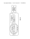 PLASMA ACTIVATED CONFORMAL DIELECTRIC FILM DEPOSITION diagram and image