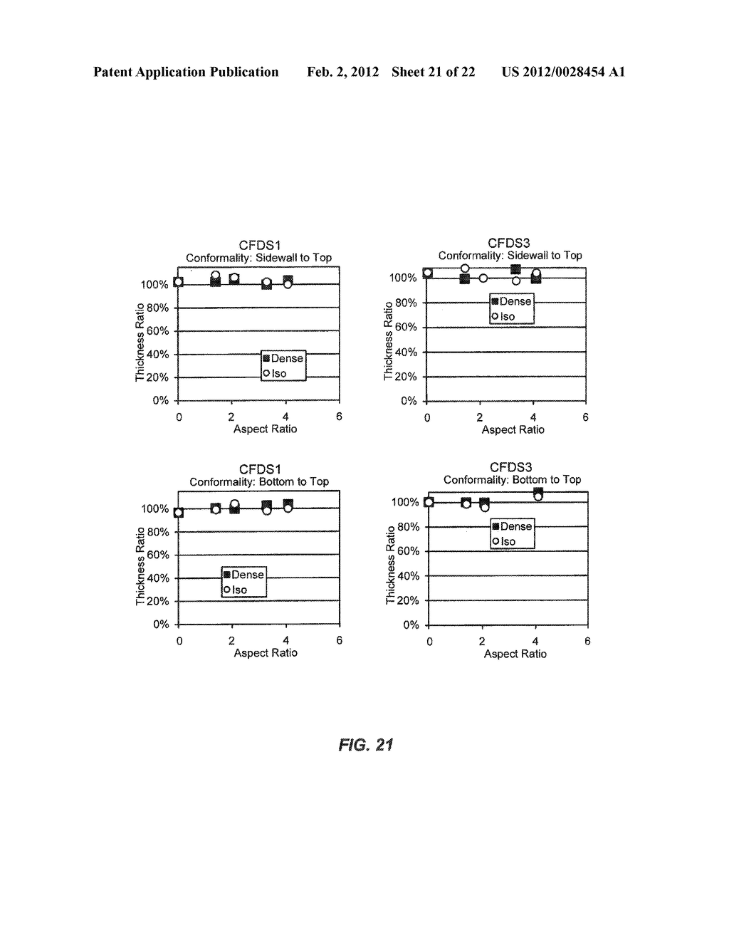 PLASMA ACTIVATED CONFORMAL DIELECTRIC FILM DEPOSITION - diagram, schematic, and image 22